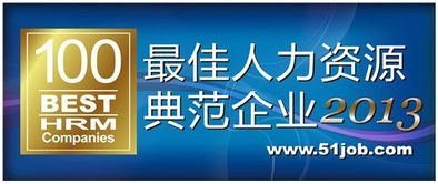 安东石油连获中国最佳100人力资源典范企业，全方位升级人力资源服务体验